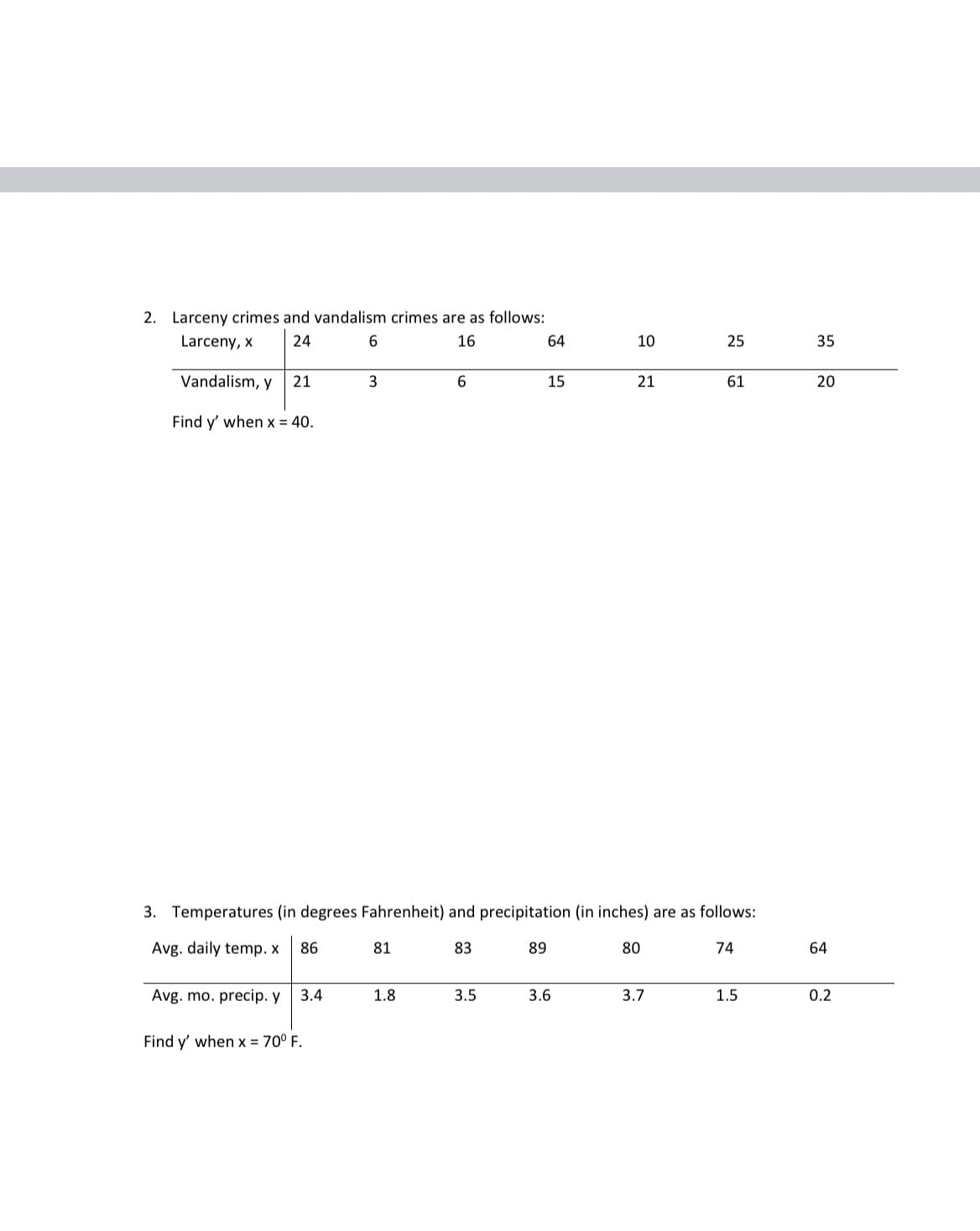 2. Larceny crimes and vandalism crimes are as follows:
Larceny, x 24
6
16
Vandalism, y 21
Find y' when x = 40.
Avg. mo. precip. y 3.4
3
Find y' when x = 70° F.
81
6
1.8
64
3.5
15
3. Temperatures (in degrees Fahrenheit) and precipitation (in inches) are as follows:
Avg. daily temp. x 86
83
89
80
74
10
3.6
21
25
3.7
61
1.5
35
20
64
0.2