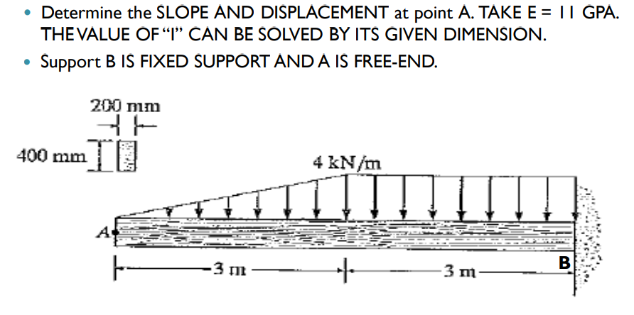 • Determine the SLOPE AND DISPLÁČEMENT at point A. TÁKE E = II GPÁ.
THE VÁLUE ÓF “I" ČÁN BE SOLVED BY ITS ĠIVEN DIMENŠIÓN.
Support B IŠ FIXED SUPPORT AND A IS FREE-END.
200 mm
400 mm
4 KN/m
3 m-
-3 m
