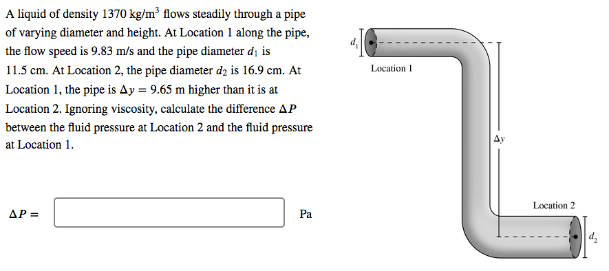 A liquid of density 1370 kg/m³ flows steadily through a pipe
7.
of varying diameter and height. At Location 1 along the pipe,
d,
the flow speed is 9.83 m/s and the pipe diameter dị is
11.5 cm. At Location 2, the pipe diameter d2 is 16.9 cm. At
Location 1
Location 1, the pipe is Ay = 9.65 m higher than it is at
Location 2. Ignoring viscosity, calculate the difference AP
between the fluid pressure at Location 2 and the fluid pressure
Ду
at Location 1.
Location 2
AP =
Ра
d,
