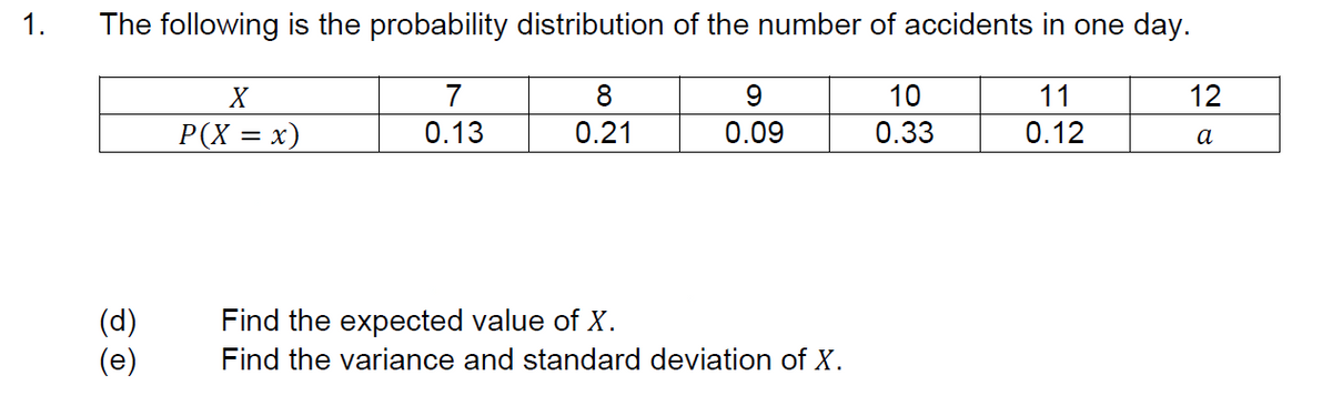 1.
The following is the probability distribution of the number of accidents in one day.
7
8
10
11
12
P(X = x)
0.13
0.21
0.09
0.33
0.12
а
(d)
(e)
Find the expected value of X.
Find the variance and standard deviation of X.
