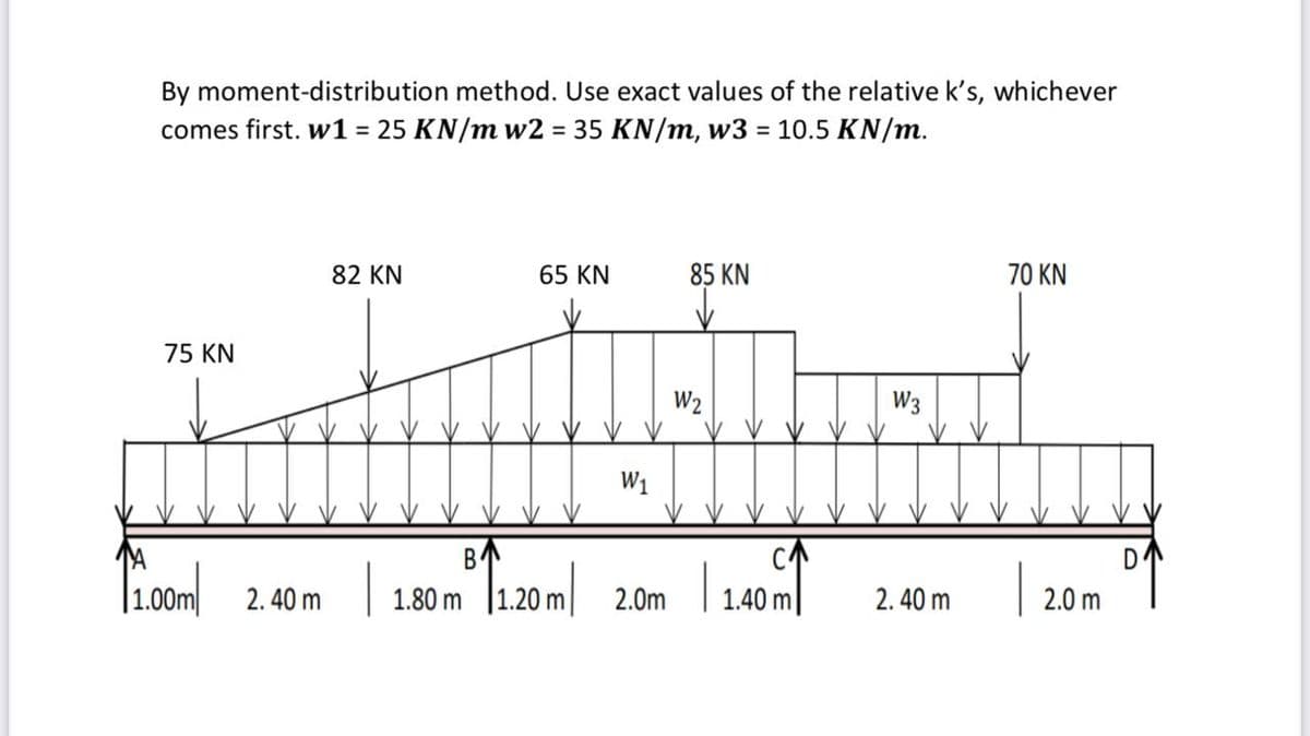 By moment-distribution method. Use exact values of the relative k's, whichever
comes first. w1 = 25 KN/m w2 = 35 KN/m, w3 = 10.5 KN/m.
82 KN
65 KN
85 KN
70 KN
75 KN
W2
W3
W1
B
120m|
D
100m 2. 40 m
|1.00m|
1.80 m
2.0m
1.40 m
2. 40 m
2.0 m
