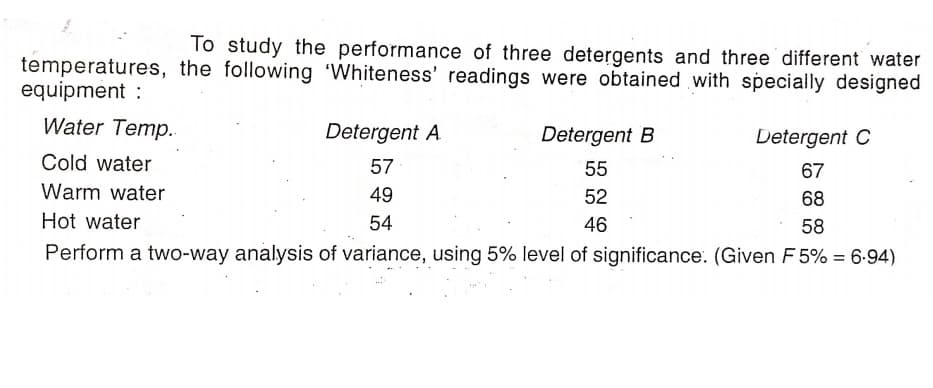 To study the performance of three detergents and three different water
temperatures, the following 'Whiteness' readings were obtained with specially designed
equipment :
Water Temp.
Detergent A
Detergent B
Detergent C
Cold water
57
55
67
Warm water
49
52
68
Hot water
54
46
58
Perform a two-way analysis of variance, using 5% level of significance. (Given F 5% = 6-94)
