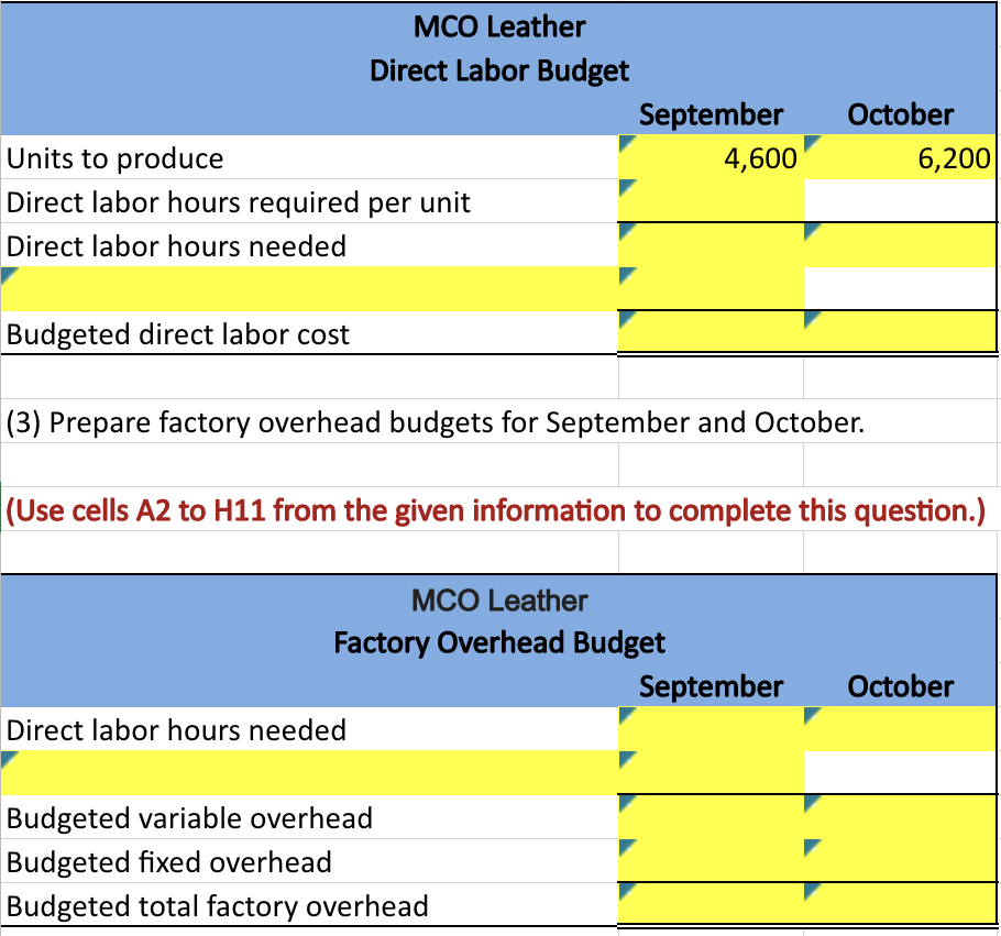 Units to produce
Direct labor hours required per unit
Direct labor hours needed
Budgeted direct labor cost
MCO Leather
Direct Labor Budget
Direct labor hours needed
September October
4,600
(3) Prepare factory overhead budgets for September and October.
(Use cells A2 to H11 from the given information to complete this question.)
MCO Leather
Factory Overhead Budget
Budgeted variable overhead
Budgeted fixed overhead
Budgeted total factory overhead
6,200
September
October
