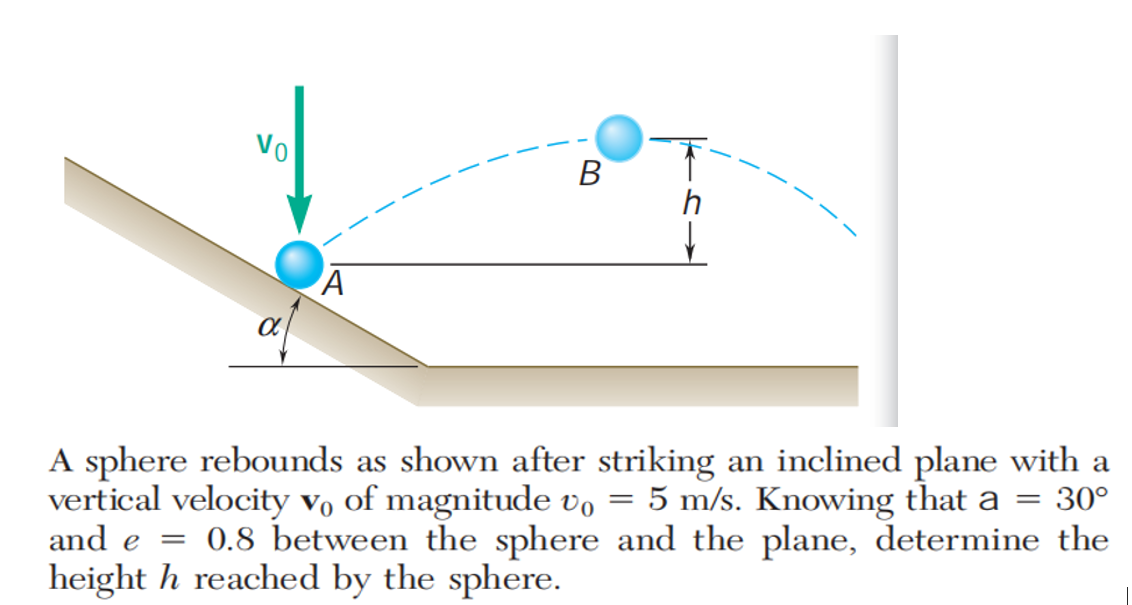 Vo
α
A
B
=
= 30°
A sphere rebounds as shown after striking an inclined plane with a
vertical velocity v₁ of magnitude vo 5 m/s. Knowing that a
and e = 0.8 between the sphere and the plane, determine the
height h reached by the sphere.