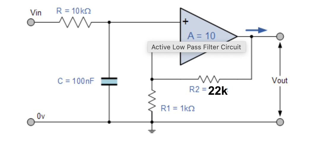 Vin R = 10 ΚΩ
m
Ov
C = 100nF
A = 10
Active Low Pass Filter Circuit
R2 =
R1 = 1k0
Vout