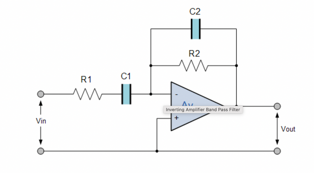 C2
R2
C1
R1
Inverting Amplifier Band Pass Filter
Vin
Vout
