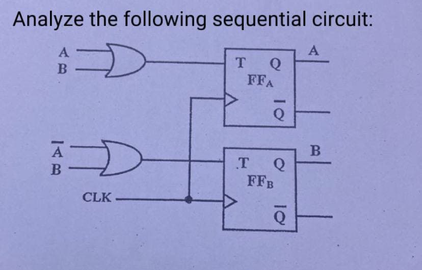 Analyze the following sequential circuit:
A
B
D
A
T Q
FFA
10
TAB
AD
CLK-
T Q
FFB
B
10