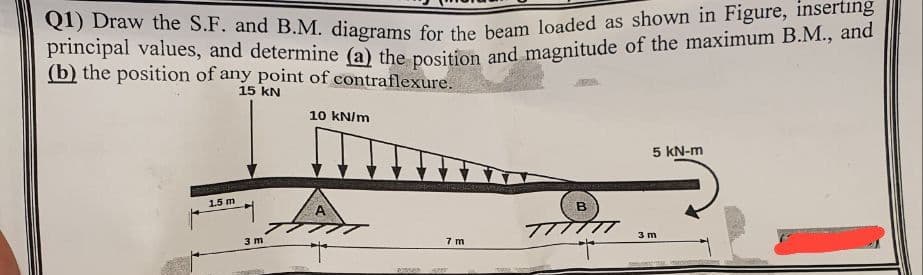 Q1) Draw the S.F. and B.M. diagrams for the beam loaded as shown in Figure, inserting
principal values, and determine (a) the position and magnitude of the maximum B.M., and
(b) the position of any point of contraflexure.
15 kN
10 kN/m
1.5 m
3 m
A
Wissen
B
TTTTTT 3 m
7 m
5 kN-m