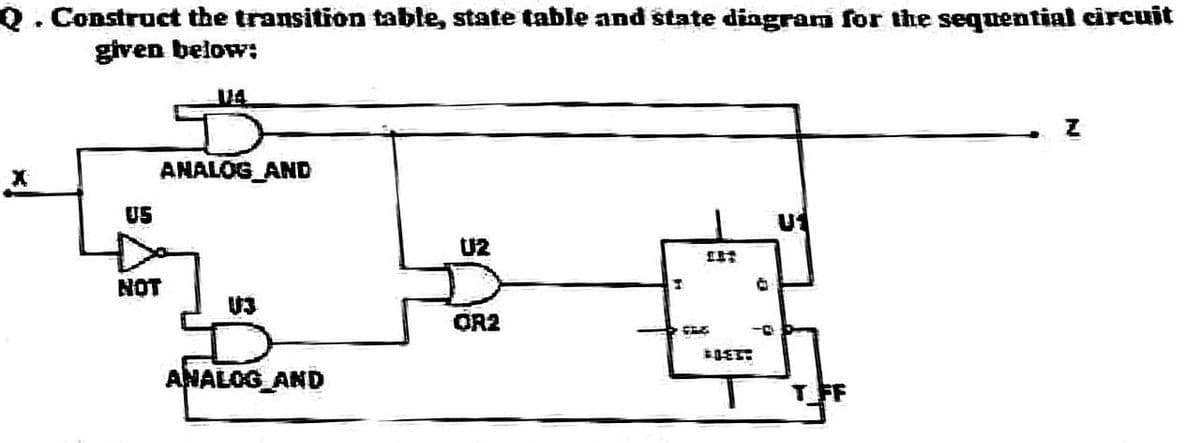 Q. Construct the transition table, state table and state diagram for the sequential circuit
given below:
X
US
ANALOG_AND
U1
U2
137
NOT
H
B
U3
ANALOG AND
OR2
0
BETT
T FF
Z