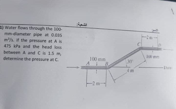 1) Water flows through the 100-
mm-diameter pipe at 0.035
m³/s. If the pressure at A is
475 kPa and the head loss
between A and C is 1.5 m,
determine the pressure at C.
الشعبة
-2 m
الاسمن
100 mm
100 mm
AB
30°
Datu
4 m
-2 m-