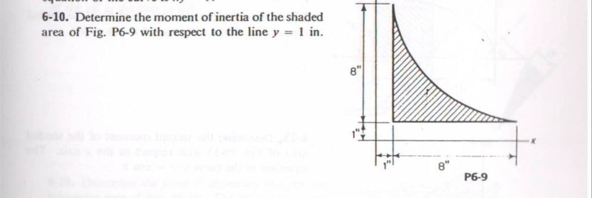 6-10. Determine the moment of inertia of the shaded
area of Fig. P6-9 with respect to the line y = 1 in.
8'
P6-9