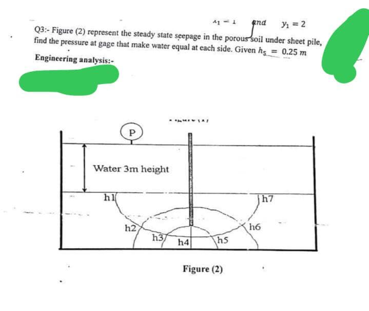 and
y₁ = 2
Q3:- Figure (2) represent the steady state seepage in the porous soil under sheet pile,
find the pressure at gage that make water equal at each side. Given h = 0.25 m
Engineering analysis:-
P
Water 3m height
hl
h2
h6
h3
h4
hs
Figure (2)
h7