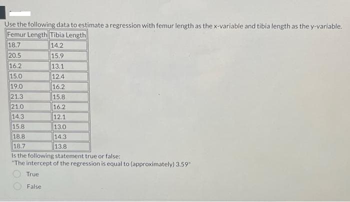 Use the following data to estimate a regression with femur length as the x-variable and tibia length as the y-variable.
Femur Length Tibia Length
18.7
14.2
20.5
15.9
16.2
13.1
15.0
12.4
19.0
16.2
21.3
15.8
21.0
16.2
14.3
12.1
15.8
13.0
14.3
13.8
18.8
18.7
Is the following statement true or false:
"The intercept of the regression is equal to (approximately) 3.59"
True
False