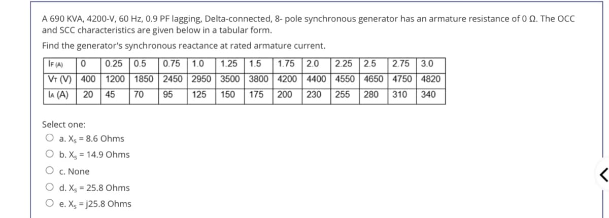 A 690 KVA, 4200-V, 60 Hz, 0.9 PF lagging, Delta-connected, 8- pole synchronous generator has an armature resistance of 0 Q. The OCC
and SCC characteristics are given below in a tabular form.
Find the generator's synchronous reactance at rated armature current.
IF (A)
0.25 0.5
0.75 1.0
1.25
1.5
1.75 2.0
2.25
2.5
2.75
3.0
Vr (V) | 400 1200 1850 2450 2950 3500 3800 4200 4400 4550 4650 4750 4820
lA (A)
20
45
70
95
125
150
175
200
230
255
280
310
340
Select one:
O a. Xg = 8.6 Ohms
O b. X, = 14.9 Ohms
c. None
d. Xs = 25.8 Ohms
e. Xg = j25.8 Ohms
