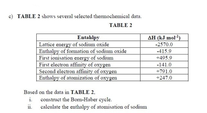 c) TABLE 2 shows several selected thermochemical data.
TABLE 2
AH (kJ mol-')
Entahlpy
Lattice energy of sodium oxide
Enthalpy of formation of sodium oxide
First ionisation energy of sodium
First electron affinity of oxygen
Second electron affinity of oxygen
Enthalpy of atomization of oxygen
-2570.0
-415.9
+495.9
-141.0
+791.0
+247.0
Based on the data in TABLE 2,
i. construct the Born-Haber cycle.
ii.
calculate the enthalpy of atomisation of sodium
