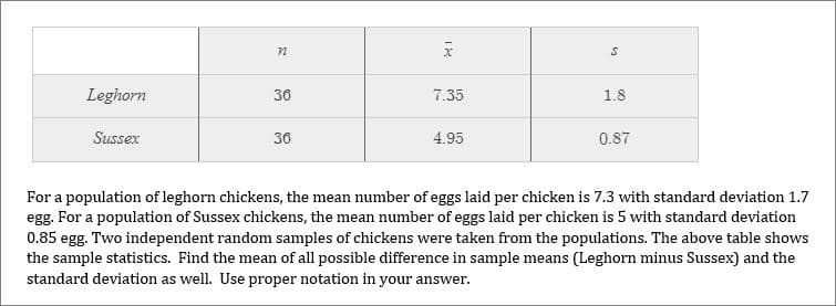 Leghorn
36
7.35
1.8
Sussex
36
4.95
0.87
For a population of leghorn chickens, the mean number of eggs laid per chicken is 7.3 with standard deviation 1.7
egg. For a population of Sussex chickens, the mean number of eggs laid per chicken is 5 with standard deviation
0.85 egg. Two independent random samples of chickens were taken from the populations. The above table shows
the sample statistics. Find the mean of all possible difference in sample means (Leghorn minus Sussex) and the
standard deviation as well. Use proper notation in your answer.
