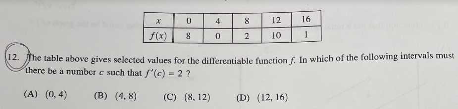 X
f(x)
0
8
4
0
8
2
12
10
16
1
12. The table above gives selected values for the differentiable function f. In which of the following intervals must
there be a number c such that f'(c) = 2 ?
(A) (0,4)
(B) (4,8)
(C)
(8,12)
(D) (12, 16)