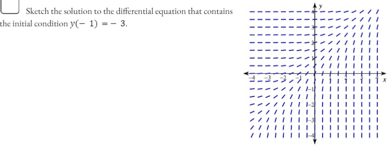 Sketch the solution to the differential equation that contains
the initial condition y(-1) =
3.
| |