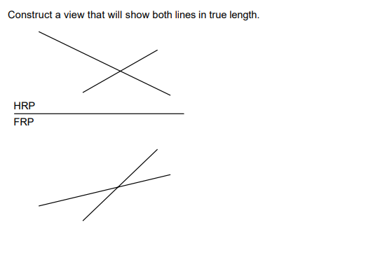 Construct a view that will show both lines in true length.
HRP
FRP
