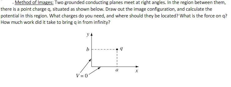 Method of Images: Two grounded conducting planes meet at right angles. In the region between them,
there is a point charge q, situated as shown below. Draw out the image configuration, and calculate the
potential in this region. What charges do you need, and where should they be located? What is the force on q?
How much work did it take to bring q in from infinity?
y.
b
J
V=0
q
X