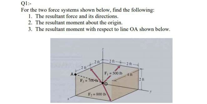 Ql:-
For the two force systems shown below, find the following:
1. The resultant force and its directions.
2. The resultant moment about the origin.
3. The resultant moment with respect to line OA shown below.
2 f-
A
F = 500 lb
4 ft
F3 = 700H
2 ft
F, = 800 Ib
