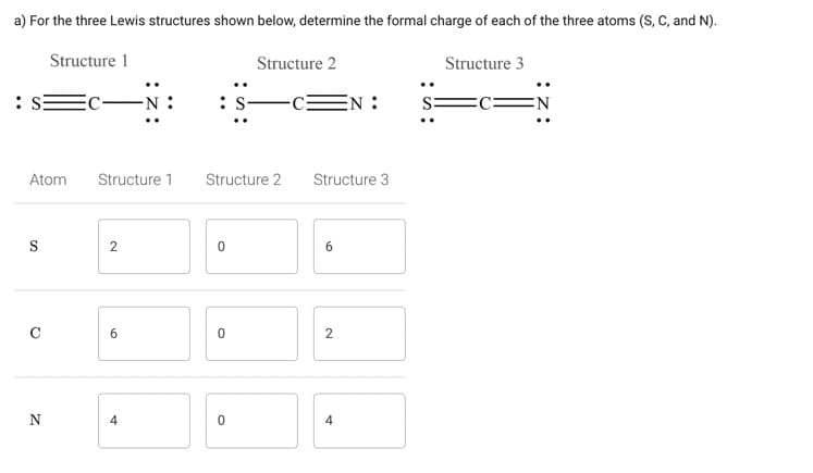 a) For the three Lewis structures shown below, determine the formal charge of each of the three atoms (S, C, and N).
Structure 1
Structure 2
Structure 3
:
Atom
S
O
N
Structure 1
-N:
2
6
4
: S-
Structure 2
0
0
0
Structure 3
6
2
EN:
4