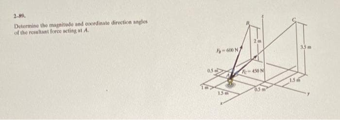 2-89.
Determine the magnitude and coordinate direction angles
of the resultant force acting at A.
05 m
-600 N
15m
Fe-450 N
0.5 m²
1.5m
3.5m