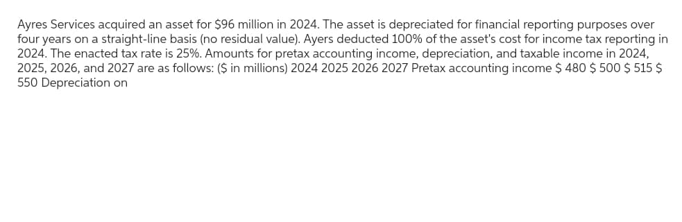 Ayres Services acquired an asset for $96 million in 2024. The asset is depreciated for financial reporting purposes over
four years on a straight-line basis (no residual value). Ayers deducted 100% of the asset's cost for income tax reporting in
2024. The enacted tax rate is 25%. Amounts for pretax accounting income, depreciation, and taxable income in 2024,
2025, 2026, and 2027 are as follows: ($ in millions) 2024 2025 2026 2027 Pretax accounting income $ 480 $ 500 $ 515 $
550 Depreciation on