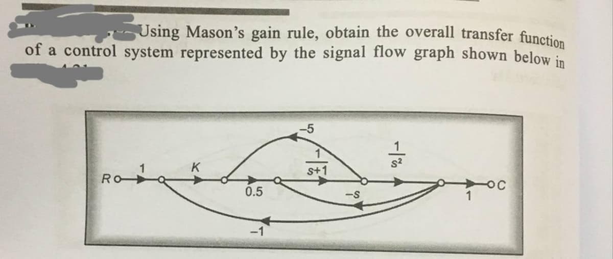 Using Mason's gain rule, obtain the overall transfer function
of a control system represented by the signal flow graph shown below in
-5
K
s?
1
Ro
S+1
0.5
