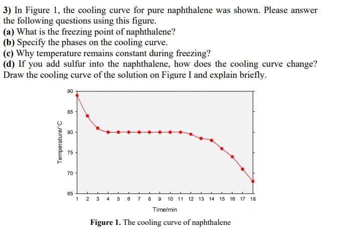 3) In Figure 1, the cooling curve for pure naphthalene was shown. Please answer
the following questions using this figure.
(a) What is the freezing point of naphthalene?
(b) Specify the phases on the cooling curve.
(c) Why temperature remains constant during freezing?
(d) If you add sulfur into the naphthalene, how does the cooling curve change?
Draw the cooling curve of the solution on Figure I and explain briefly.
06
85
80
75
70
65
1
2
3 4 5
7 8 9 10 11 12 13 14 15 16 17 18
Time/min
Figure 1. The cooling curve of naphthalene
Temperature/ C
