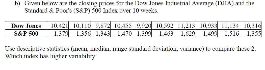 b) Given below are the closing prices for the Dow Jones Industrial Average (DJIA) and the
Standard & Poor's (S&P) 500 Index over 10 weeks.
10,421 10,110 9,872 10,455 9,920 10,592 11,213 10,933 11,134 10,316
1,379
Dow Jones
S&P 500
1,356 1,343
1,470 1,399|
1,463
1,629
1,499
1,516
1,355
Use descriptive statistics (mean, median, range standard deviation, variance) to compare these 2.
Which index has higher variability
