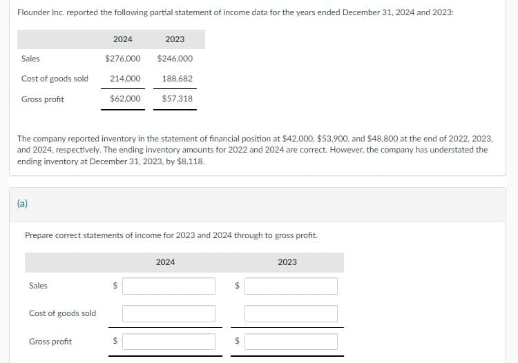 Flounder Inc. reported the following partial statement of income data for the years ended December 31, 2024 and 2023:
Sales
Cost of goods sold
Gross profit
(a)
Sales
2024
$276,000
214,000
$62,000
The company reported inventory in the statement of financial position at $42,000, $53,900, and $48,800 at the end of 2022, 2023,
and 2024, respectively. The ending inventory amounts for 2022 and 2024 are correct. However, the company has understated the
ending inventory at December 31, 2023, by $8,118.
Cost of goods sold
Gross profit
Prepare correct statements of income for 2023 and 2024 through to gross profit.
2023
$246,000
VA
188,682
$
$57,318
2024
$
LA
$
2023