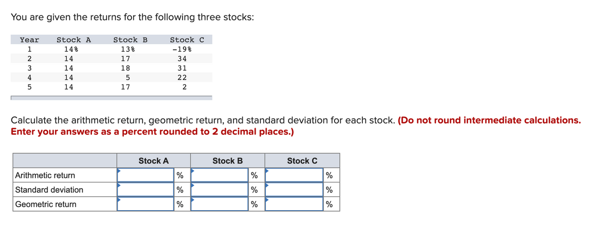 You are given the returns for the following three stocks:
Year
Stock A
Stock B
Stock C
1
14%
13%
-19%
14
17
34
14
18
31
4
14
22
14
17
2
Calculate the arithmetic return, geometric return, and standard deviation for each stock. (Do not round intermediate calculations.
Enter your answers as a percent rounded to 2 decimal places.)
Stock A
Stock B
Stock C
Arithmetic return
%
%
%
Standard deviation
%
%
%
Geometric return
%
%
%
