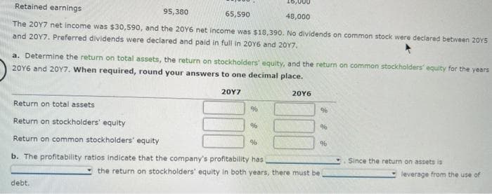 Retained earnings
95,380
65,590
48,000
The 2017 net income was $30,590, and the 20Y6 net income was $18,390. No dividends on common stock were declared between 2015
and 20Y7. Preferred dividends were declared and paid in full in 2016 and 2017,
a. Determine the return on total assets, the return on stockholders' equity, and the return on common stockholders' equity for the years
2016 and 2017. When required, round your answers to one decimal place.
20Y7
Return on total assets
Return on stockholders' equity
Return on common stockholders' equity
b. The profitability ratios indicate that the company's profitability has
debt.
%6
96
%
20Y6
%
%
%
the return on stockholders' equity in both years, there must be
Since the return on assets is
leverage from the use of
