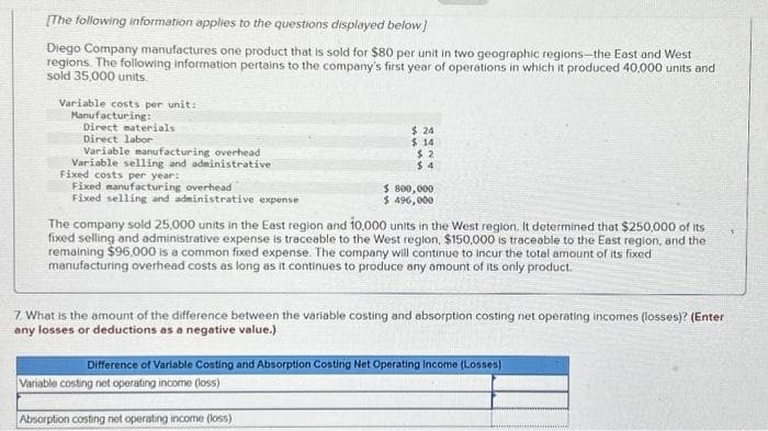 [The following information applies to the questions displayed below]
Diego Company manufactures one product that is sold for $80 per unit in two geographic regions-the East and West
regions. The following information pertains to the company's first year of operations in which it produced 40,000 units and
sold 35,000 units.
Variable costs per unit:
Manufacturing:
Direct materials
Direct labor
Variable manufacturing overhead
Variable selling and administrative
Fixed costs per year:
Fixed manufacturing overhead
Fixed selling and administrative expense
$24
$14
$2
$4
$ 800,000
$ 496,000
The company sold 25,000 units in the East region and 10,000 units in the West region. It determined that $250,000 of its
fixed selling and administrative expense is traceable to the West region, $150,000 is traceable to the East region, and the
remaining $96,000 is a common fixed expense. The company will continue to incur the total amount of its fixed
manufacturing overhead costs as long as it continues to produce any amount of its only product.
7. What is the amount of the difference between the variable costing and absorption costing net operating incomes (losses)? (Enter
any losses or deductions as a negative value.)
Difference of Variable Costing and Absorption Costing Net Operating Income (Losses)
Variable costing net operating income (loss)
Absorption costing net operating income (loss)