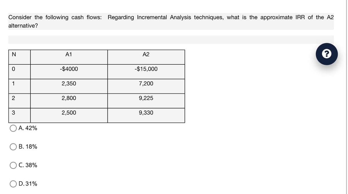 Consider the following cash flows: Regarding Incremental Analysis techniques, what is the approximate IRR of the A2
alternative?
N
A1
A2
0
-$4000
-$15,000
1
2,350
7,200
2
2,800
9,225
3
2,500
9,330
A. 42%
B. 18%
C. 38%
D.31%
?