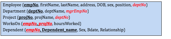 Employee (empNo, firstName, lastName, address, DOB, sex, position, deptNo)
Department (deptNo, deptName, mgrEmpNo)
Project (projNo, projName, deptNo)
WorksOn (empNo, projNo, hours Worked)
Dependent (empNo, Dependent_name, Sex, Bdate, Relationship)