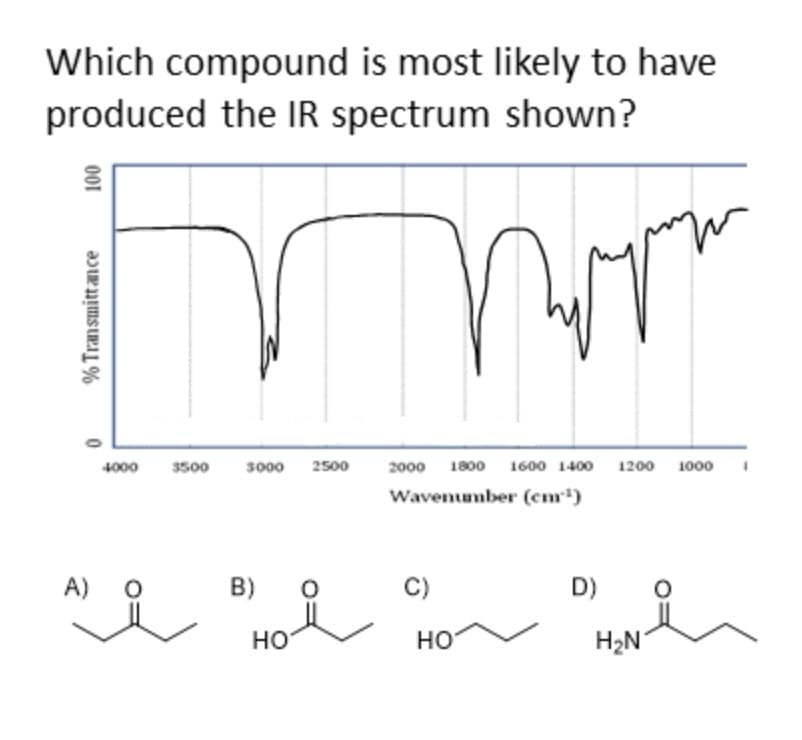 Which compound is most likely to have
produced the IR spectrum shown?
100
% Transmittance
0
A)
4000 3500 3000
B)
HO
Mimm
2500
2000 1800 1600 1400 1200 1000
Wavenumber (cm³)
C)
HO
D)
H₂N