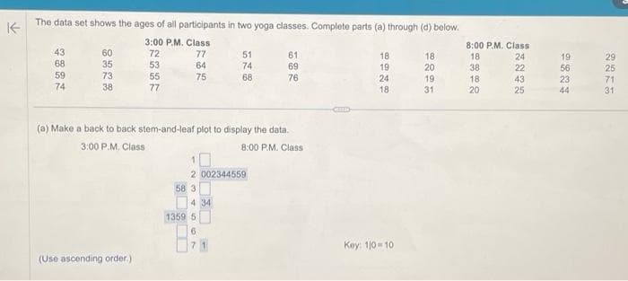 K
The data set shows the ages of all participants in two yoga classes. Complete parts (a) through (d) below.
3:00 P.M. Class
72
53
55
77
43
68
59
74
60
35
73
38
(Use ascending order.)
77
64
75
(a) Make a back to back stem-and-leaf plot to display the data.
3:00 P.M. Class
8:00 P.M. Class
1
2 002344559
58 3
4 34
1359 5
51
74
68
▬▬
69
61
69
76
18
19
24
18
Key: 110-10
18
20
19
31
8:00 P.M. Class
18
24
38
22
18
43
20
25
19
56
23
44
29
25
71
31