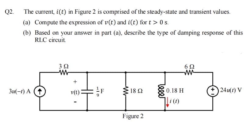 Q2.
The current, i(t) in Figure 2 is comprised of the steady-state and transient values.
(a) Compute the expression of v(t) and i(t) for t > 0 s.
(b) Based on your answer in part (a), describe the type of damping response of this
RLC circuit.
3Ω
6Ω
+
Зи(-) А (1
24 u(t) V
v(t)
18 Ω
0.18 H
|i (1)
Figure 2
