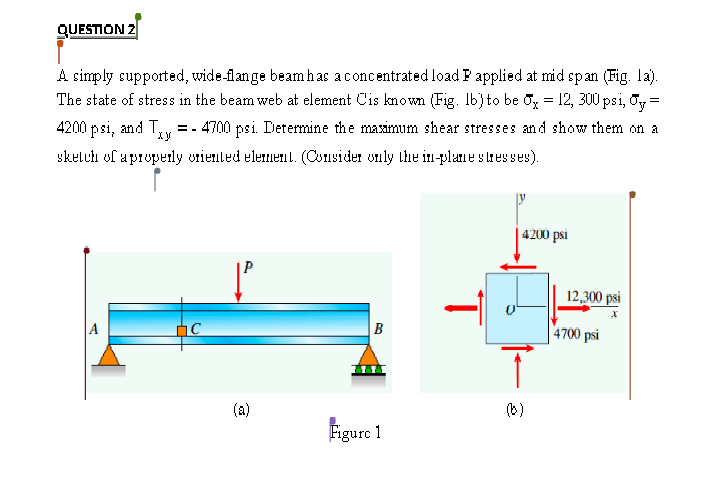 QUESTION 2
A cimply supported, wide-flange beam has aconcentrated load Papplied at mid span (Fig. la).
The state of stress in the beam web at element Cis known (Fig. Ib)to be O, = 12, 300 psi, Oy, =
4200 psi, and T,
ху
=- 4700 psi. IDetermine the masimum shear stresses and show them on a
ykeluh of aproperly urienled elemenl. (Consider unly the in-plane s tres ses).
| 4200 psi
P
12,300 psi
A
|B
4700 psi
(a)
(b)
Figure 1
