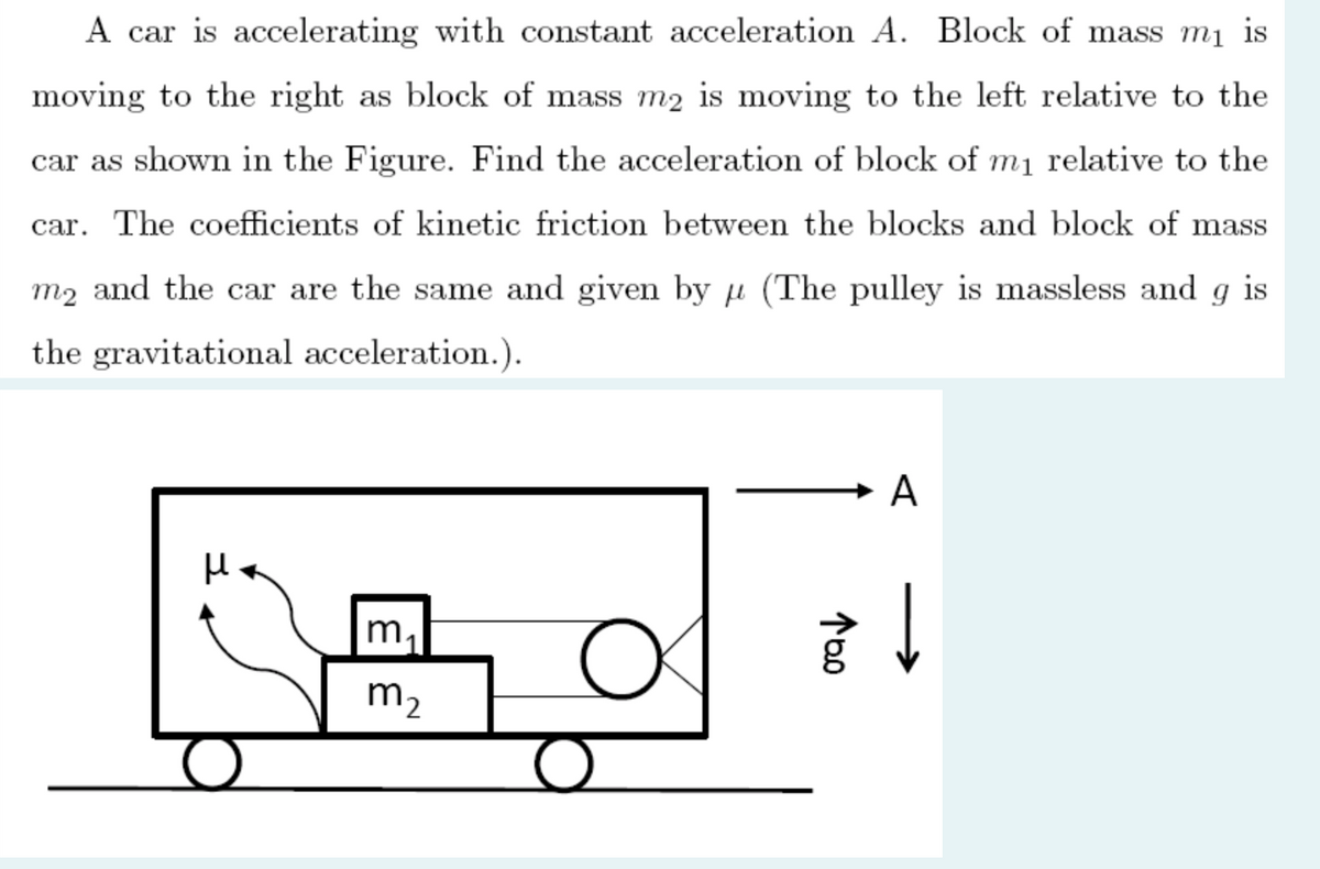 A car is accelerating with constant acceleration A. Block of mass mị is
moving to the right as block of mass mą is moving to the left relative to the
car as shown in the Figure. Find the acceleration of block of m1 relative to the
car. The coefficients of kinetic friction between the blocks and block of mass
m2 and the car are the same and given by µ (The pulley is massless and g is
the gravitational acceleration.).
A
m,
m2
