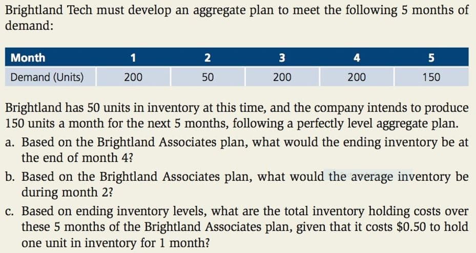Brightland Tech must develop an aggregate plan to meet the following 5 months of
demand:
Month
1
2
3
4
5
Demand (Units)
200
50
200
200
150
Brightland has 50 units in inventory at this time, and the company intends to produce
150 units a month for the next 5 months, following a perfectly level aggregate plan.
a. Based on the Brightland Associates plan, what would the ending inventory be at
the end of month 4?
b. Based on the Brightland Associates plan, what would the average inventory be
during month 2?
c. Based on ending inventory levels, what are the total inventory holding costs over
these 5 months of the Brightland Associates plan, given that it costs $0.50 to hold
one unit in inventory for 1 month?
