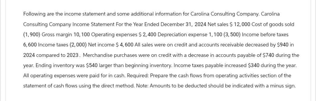 Following are the income statement and some additional information for Carolina Consulting Company. Carolina
Consulting Company Income Statement For the Year Ended December 31, 2024 Net sales $ 12,000 Cost of goods sold
(1,900) Gross margin 10, 100 Operating expenses $2,400 Depreciation expense 1, 100 (3,500) Income before taxes
6,600 Income taxes (2,000) Net income $ 4,600 All sales were on credit and accounts receivable decreased by $940 in
2024 compared to 2023. Merchandise purchases were on credit with a decrease in accounts payable of $740 during the
year. Ending inventory was $540 larger than beginning inventory. Income taxes payable increased $340 during the year.
All operating expenses were paid for in cash. Required: Prepare the cash flows from operating activities section of the
statement of cash flows using the direct method. Note: Amounts to be deducted should be indicated with a minus sign.