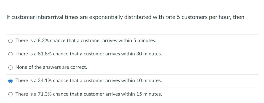 If customer interarrival times are exponentially distributed with rate 5 customers per hour, then
O There is a 8.2% chance that a customer arrives within 5 minutes.
There is a 81.8% chance that a customer arrives within 30 minutes.
None of the answers are correct.
There is a 34.1% chance that a customer arrives within 10 minutes.
O There is a 71.3% chance that a customer arrives within 15 minutes.