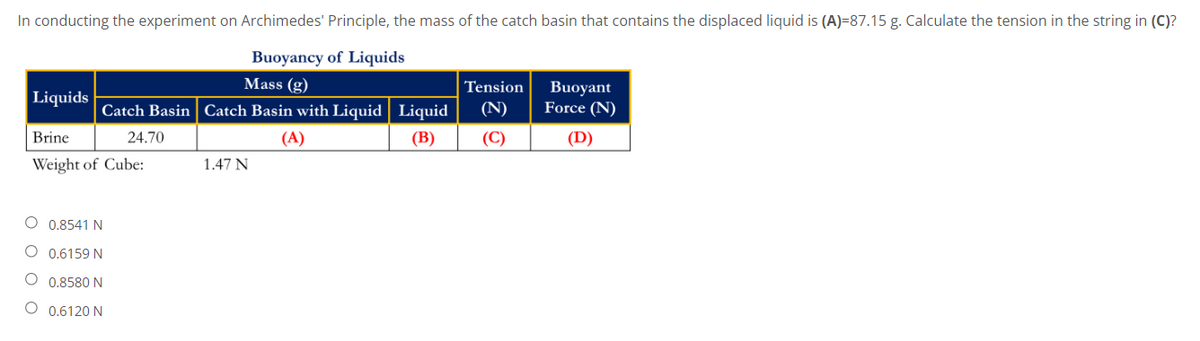 In conducting the experiment on Archimedes' Principle, the mass of the catch basin that contains the displaced liquid is (A)=87.15 g. Calculate the tension in the string in (C)?
Buoyancy of Liquids
Mass (g)
Tension
Liquids
Buoyant
Force (N)
Catch Basin Catch Basin with Liquid Liquid
(N)
Brine
24.70
(B)
(C)
(D)
Weight of Cube:
1.47 N
O 0.8541 N
O 0.6159 N
O
0.8580 N
O 0.6120 N