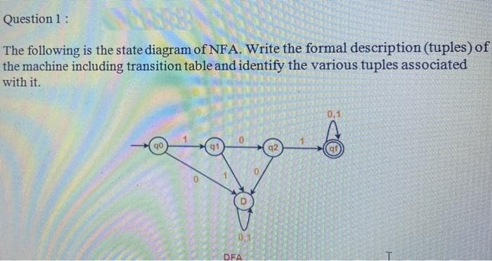 Question 1:
The following is the state diagram of NFA. Write the formal description (tuples) of
the machine including transition table and identify the various tuples associated
with it.
0,1
q2
DFA
