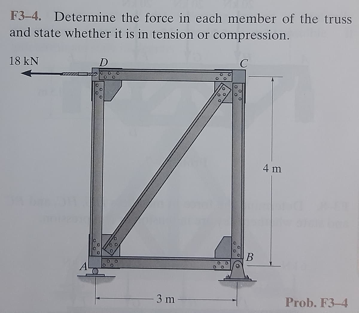 F3-4. Determine the force in each member of the truss
and state whether it is in tension or compression.
18 kN
4 m
B
3 m
Prob. F3-4
