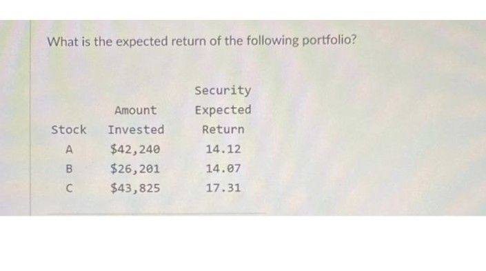 What is the expected return of the following portfolio?
Stock
A
B
C
Amount
Invested
$42,240
$26,201
$43,825
Security
Expected
Return
14.12
14.07
17.31