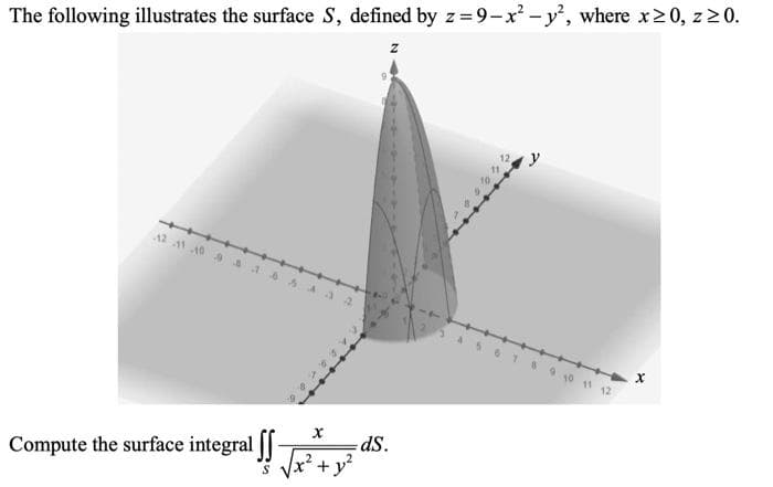 The following illustrates the surface S, defined by z = 9-x² - y², where x≥0, z ≥ 0.
12 11 10 9
Compute the surface integral -
X
+
ds.
6 7 8 9 10 11 12
x